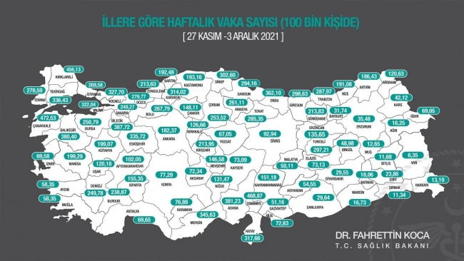  Koronavirüs vaka sayısı açıklandı
