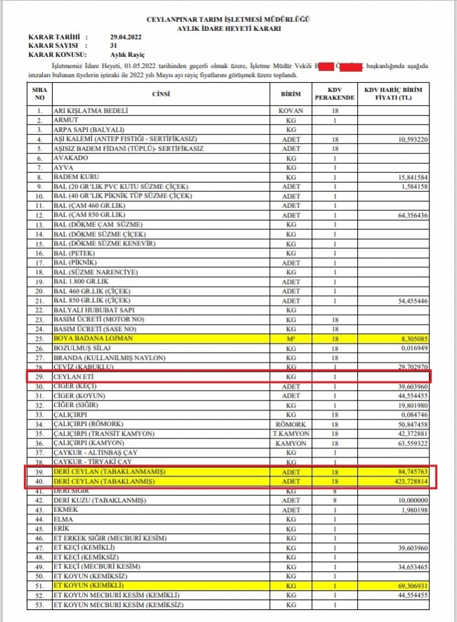 Tanal belgeleri ortaya koydu, ''TİGEM kilosu 33 TL'den ceylan eti satıyor!''