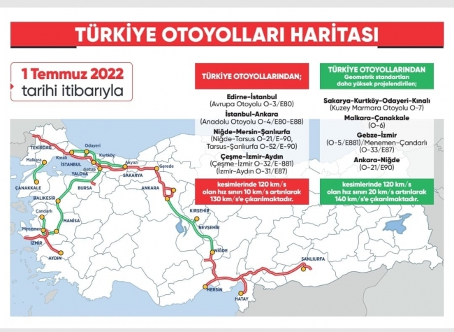 Otoyollarda yeni hız sınırı uygulaması yarın başlıyor