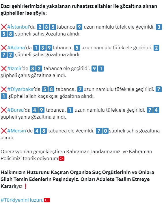 SİLAH KAÇAKÇILIĞINA YÖNELİK OPERASYON