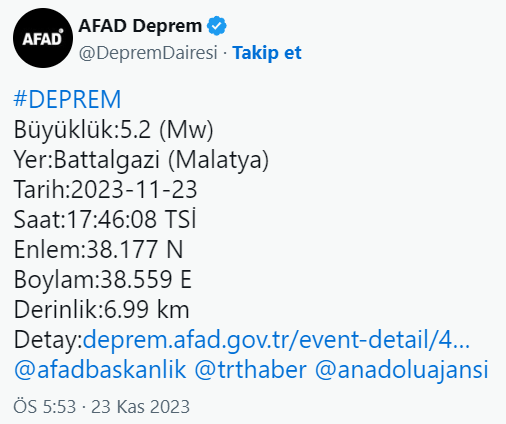 KORKUTAN DEPREM URFA'DA DA HİSSEDİLDİ