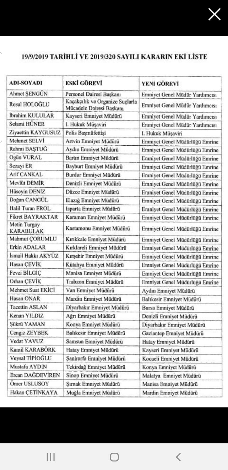 Şanlıurfa Emniyet Müdürü Değişti