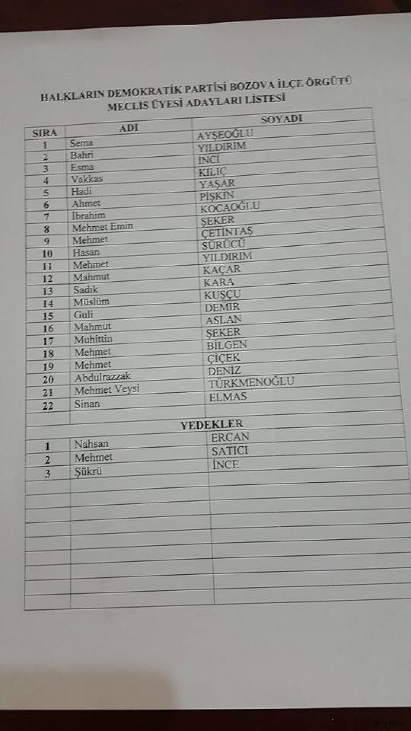 HDP Bozova Meclis Üye Listesi açıklandı