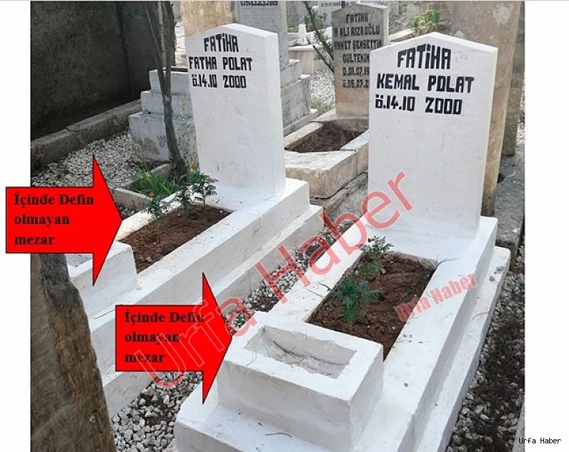 Urfa Bediüzzaman Mezarlığında Rant İddiası