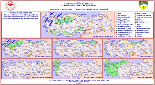 Sıcaklık mevsim normallerinin üzerinde seyredecek