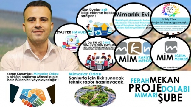 Genç Başkan adayı Çelik, projelerini sosyal medyadan açıkladı