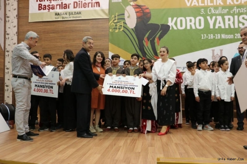 URFA'DA ÖDÜL KAZANAN OKULLAR BELLİ OLDU