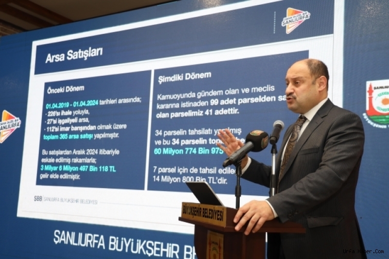 BAŞKAN GÜLPINAR: "BİZ EDEBİMİZLE SUSTUKÇA ONLAR İNKÂR EDİYORLAR"