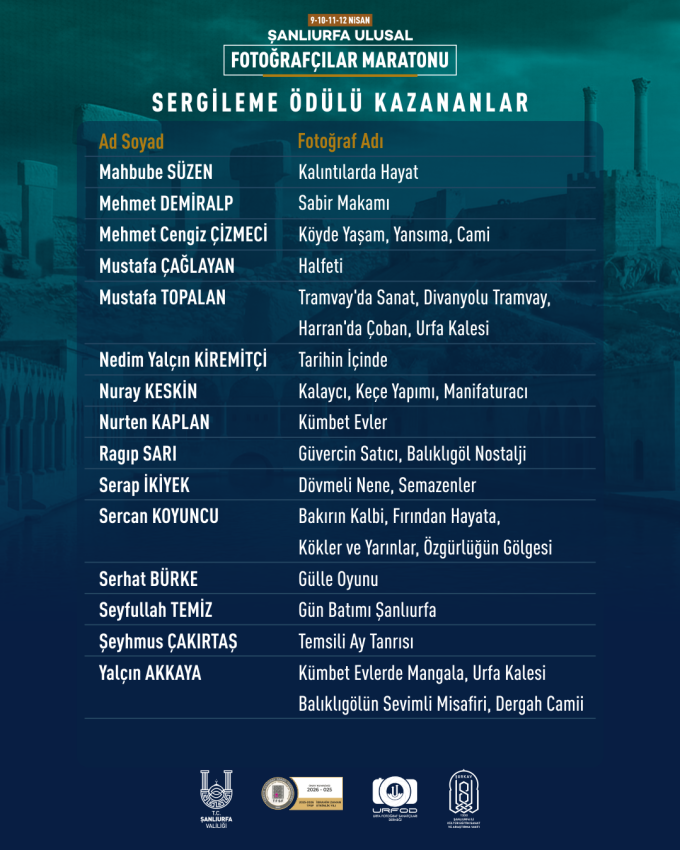 Şanlıurfa Ulusal Fotoğrafçılar Maratonunun kazananları belli oldu!