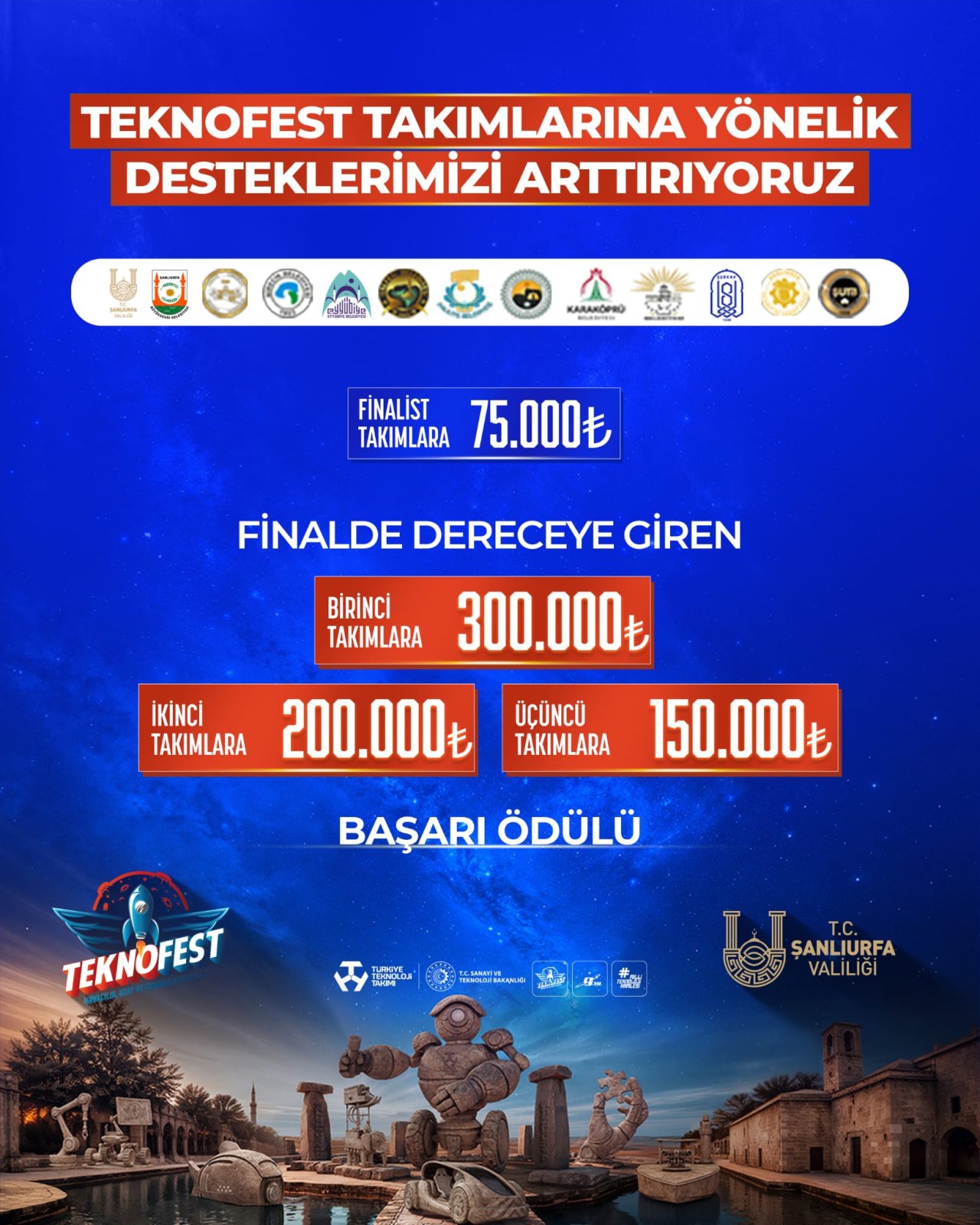 Şanlıurfa'da TEKNOFEST takımlarına büyük para ödülü!