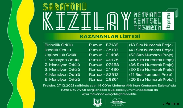 Urfa'da dereceye girenlere ödül verildi