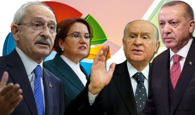  Yılın son anketinde dikkat çeken sonuç! Oy farkı damga vurdu