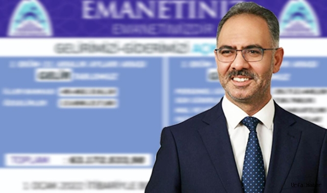  Başkan Kuş paylaştı: İşte Eyyübiye Belediyesinin gelir- gider tablosu