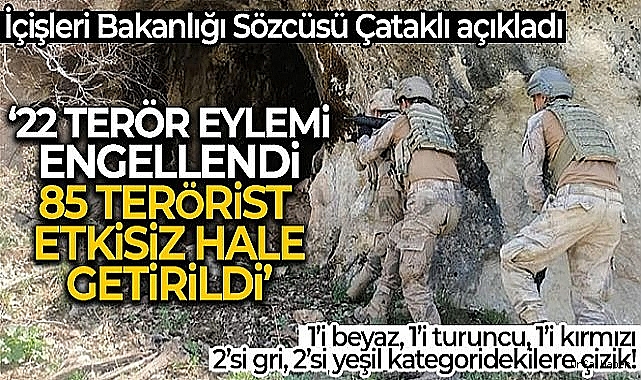 İçişleri Bakanlığı Sözcüsü Çataklı: '22 terör eylemi engellendi, 85 terörist etkisiz hale getirildi'