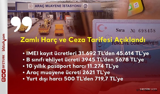 RESMİ GAZETE'DE YAYIMLANDI: 1 OCAK'TAN İTİBAREN BU ZAMLAR GEÇERLİ OLACAK