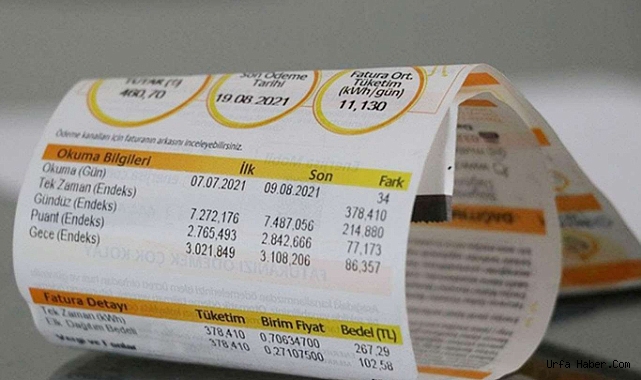 ELEKTRİK VE DOĞAL GAZA ZAM GELECEK Mİ?