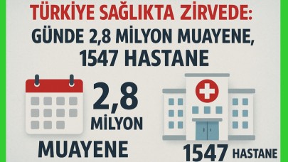 Türkiye Sağlıkta Zirvede: Günde 2.8 Milyon Muayene!