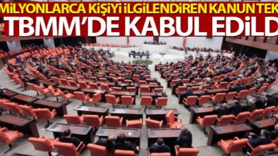 Vergi Düzenlemesinde Yeni Dönem: ÖTV Teklifi Kabul Edildi!
