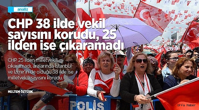 CHP 25 İlden Vekil Çıkaramadı