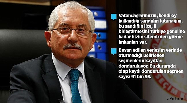 YSK Başkanından Seçmenlere Uyarı..