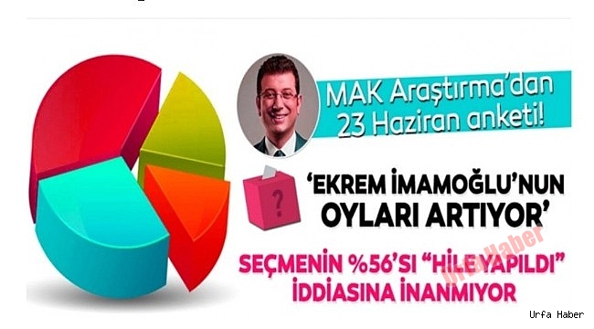Seçmenlerin Yüzde 56'sı İstanbul'da Hille Yapıldığına İnanmıyor