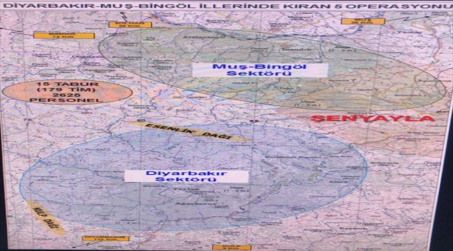 Kıran-5 Operasyonu 2625 personelin katılımıyla başlatıldı