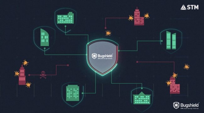 STM yeni siber güvenlik ürünü "Bugshield"i tanıttı