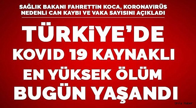 Türkiye'de Ölenlerin Sayısı 1.518'e yükseldi