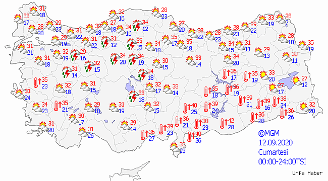 Sıcaklık mevsim normallerinin üzerinde seyredecek