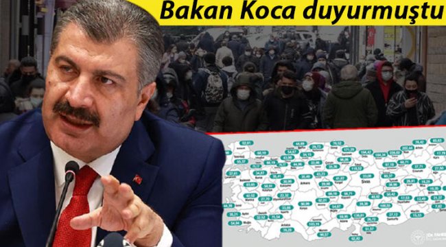En çok vaka görülen illerden Trabzon ve Giresun'da ilave tedbir kararları! Yasaklandı