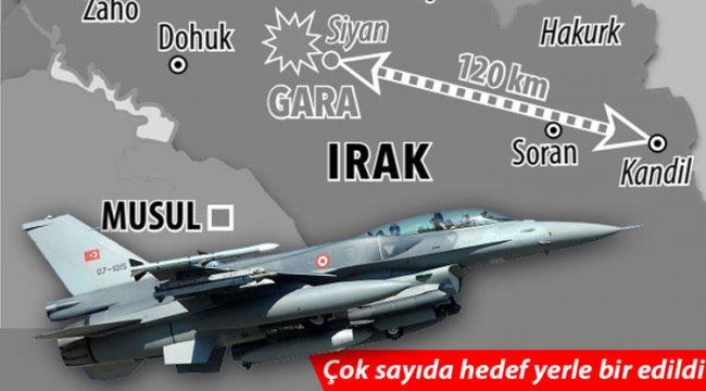 Gara harekâtı: Kandil provası