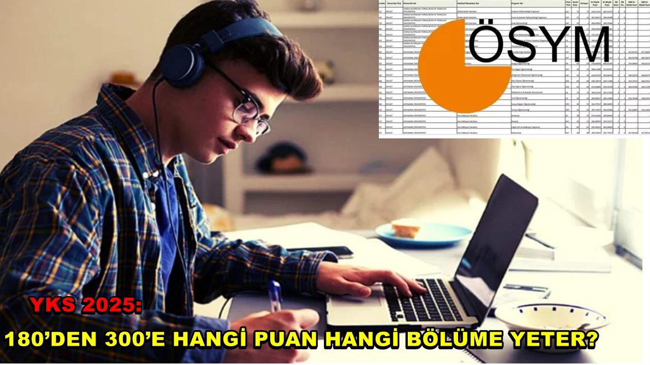 YKS 2025: 180’den 300’e Hangi Puan Hangi Bölüme Yeter?