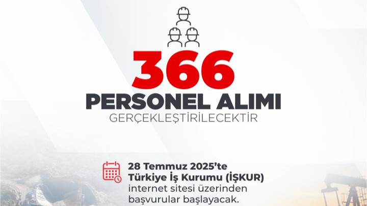 İŞKUR Üzerinden 366 Kişilik TPAO Alımı Başlıyor!
