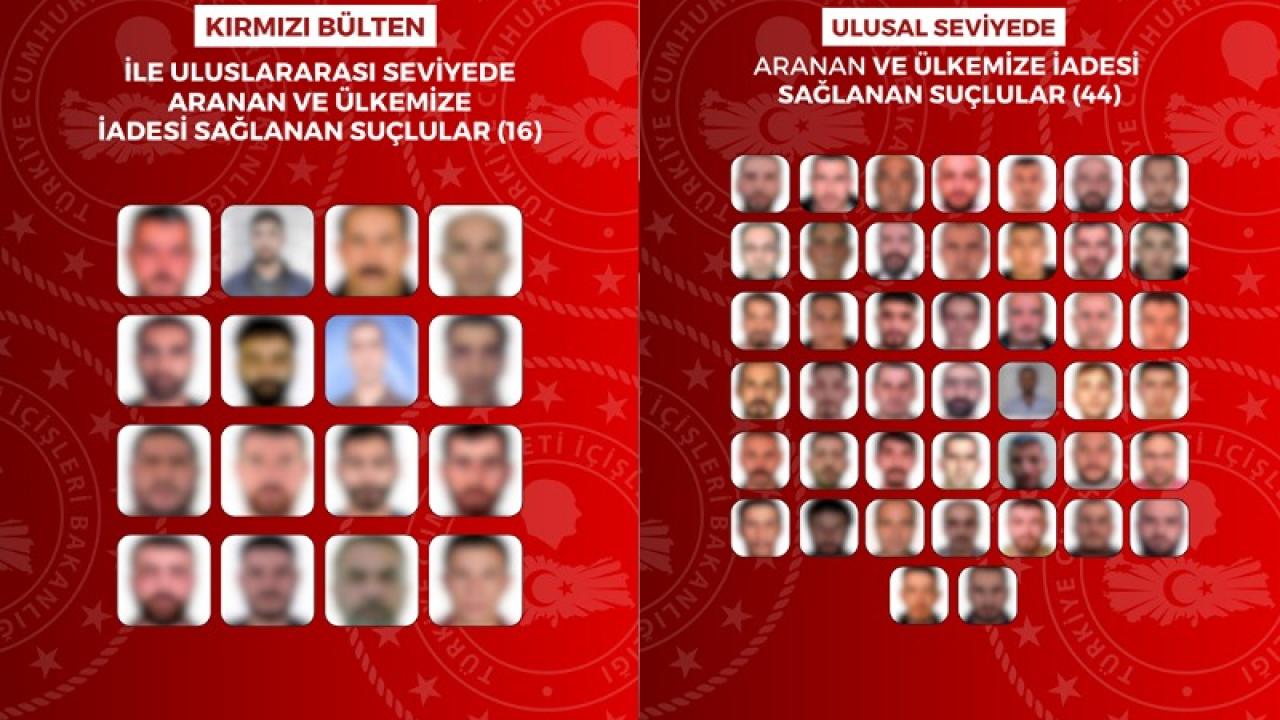 Kırmızı bültenle aranan 60 kişi Türkiye'ye getirildi!