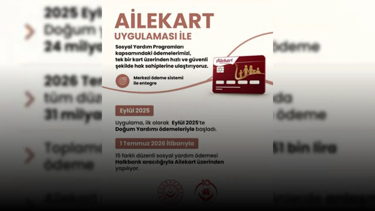 Sosyal yardımlarda yeni dönem: Ailekart ile 15 farklı ödeme tek kartta!