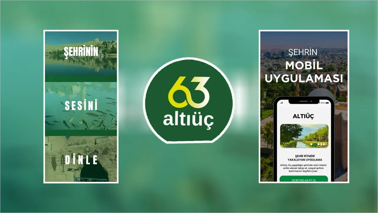 Urfa’nın Yerli Sosyal Uygulaması ‘Altı Üç’ Kullanıma Açıldı