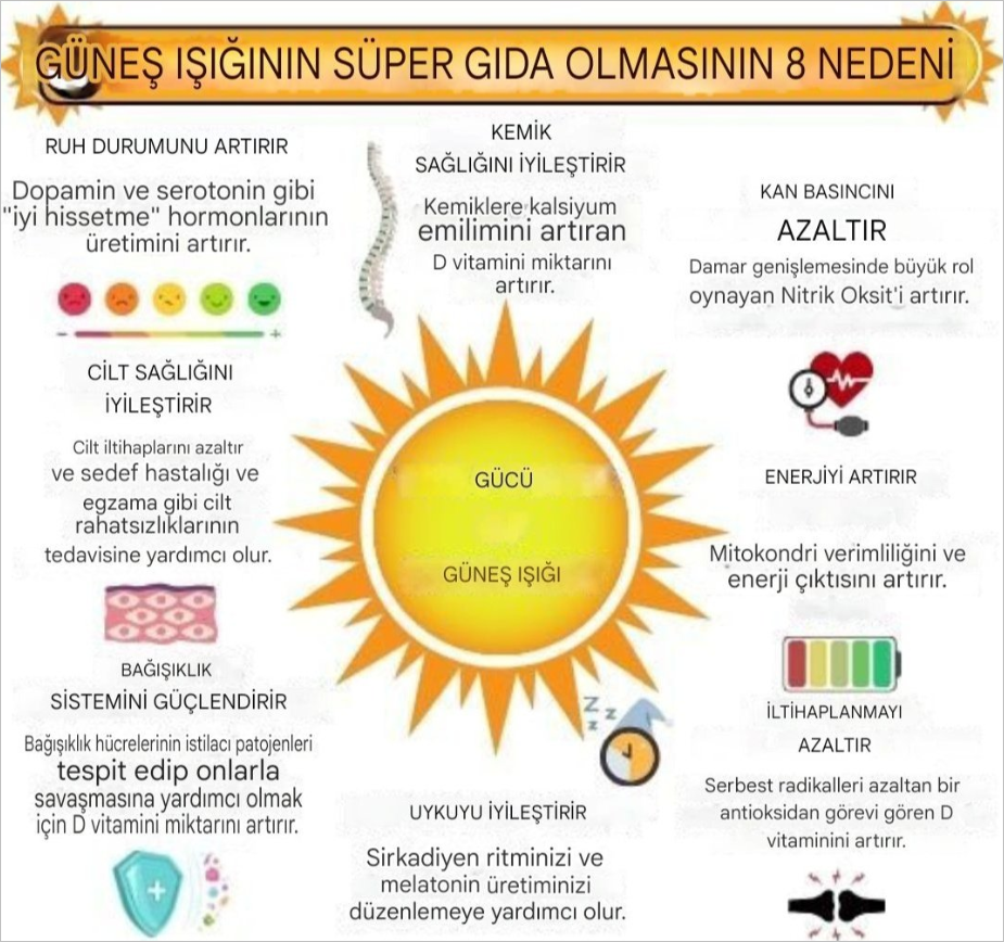 Bu Belirtiler Sizde de Varsa Dikkat!