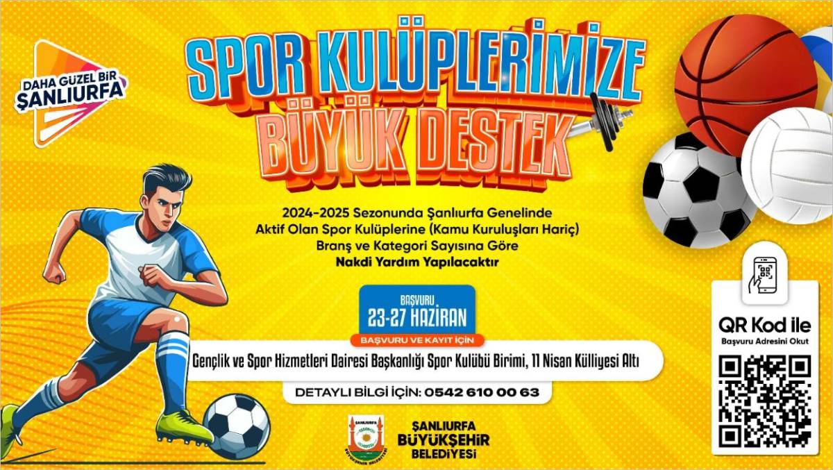 Şanlıurfa’da Amatör Spora 8 Milyonluk Destek!