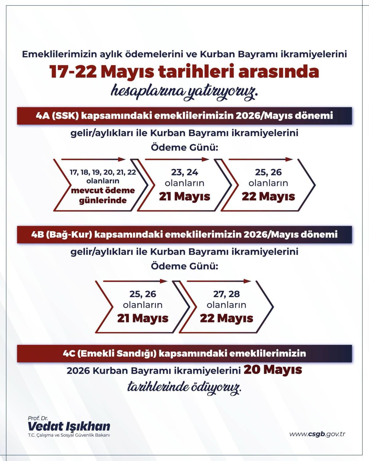 Bakan Işıkhan duyurdu: Emekli Bayram ikramiyesi ne zaman yatırılacak?