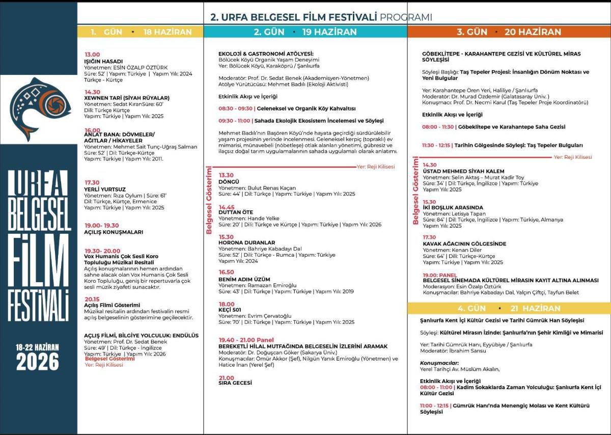 2. Urfa Belgesel Film Festivali başlıyor!