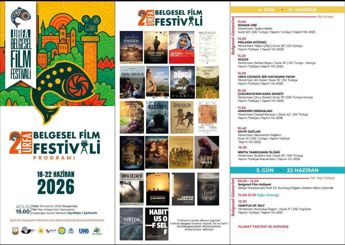 2. Urfa Belgesel Film Festivali başlıyor!